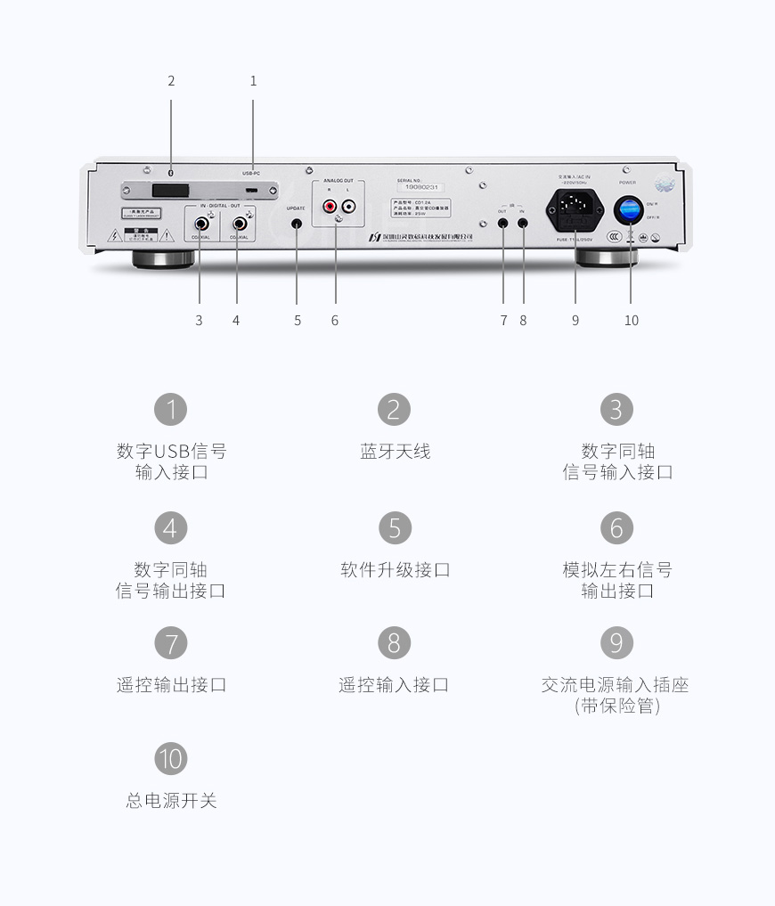 中国 山灵 SHANLING CD1.2A 电子管CD机,山灵 CD1.2A 电子管CD机,中国 SHANLING CD1.2A,中国 山灵