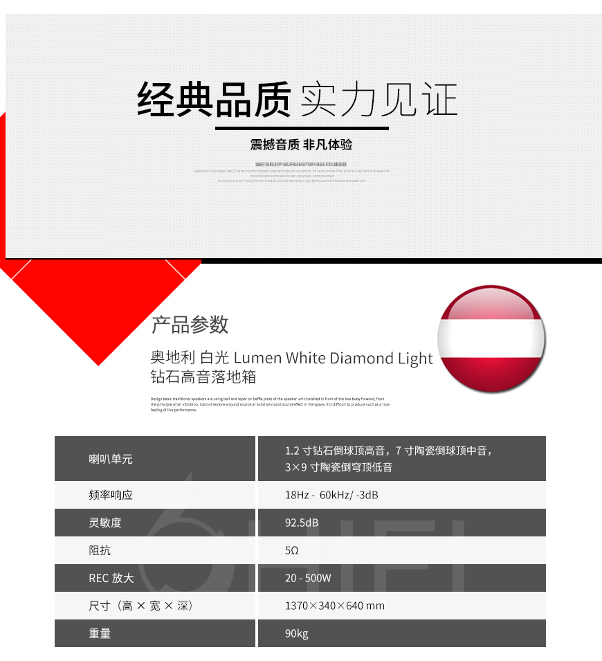 LumenWhite White Light 落地箱,LumenWhite 音箱