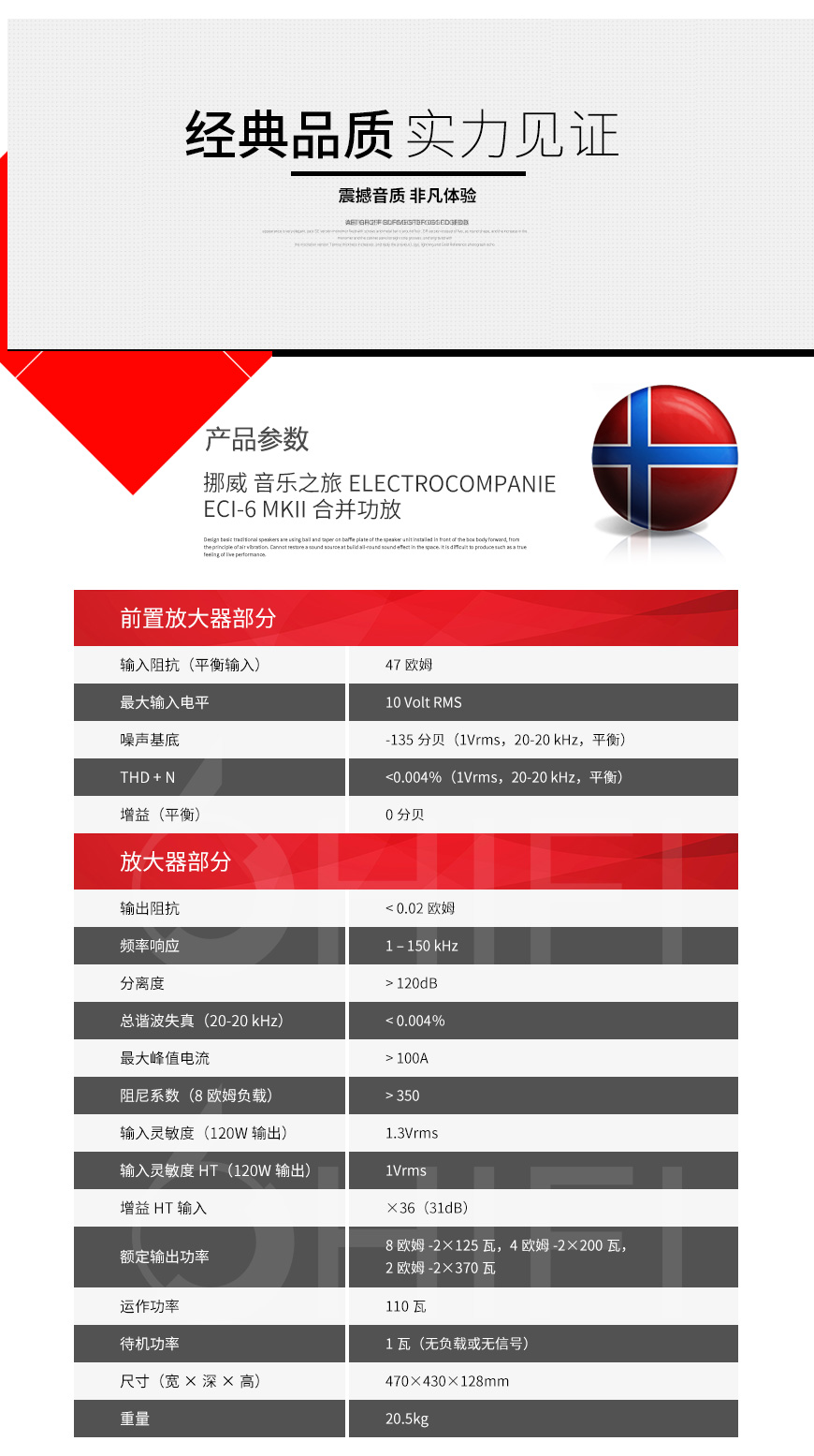 挪威,音乐之旅,Electrocompaniet,ECI-6,MKII,合并攻放,合并,攻放,ECI-6 MKII,音乐之旅Electrocompaniet