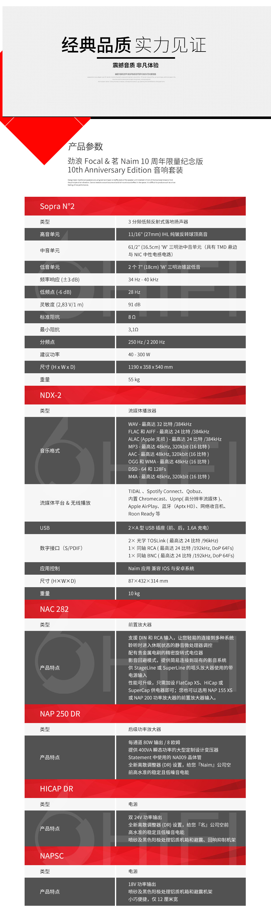  Focal,Naim,10周年,限量纪念版,10th Anniversary Edition,音响套装,10th,Anniversary Edition,Focal Naim,10周年限量