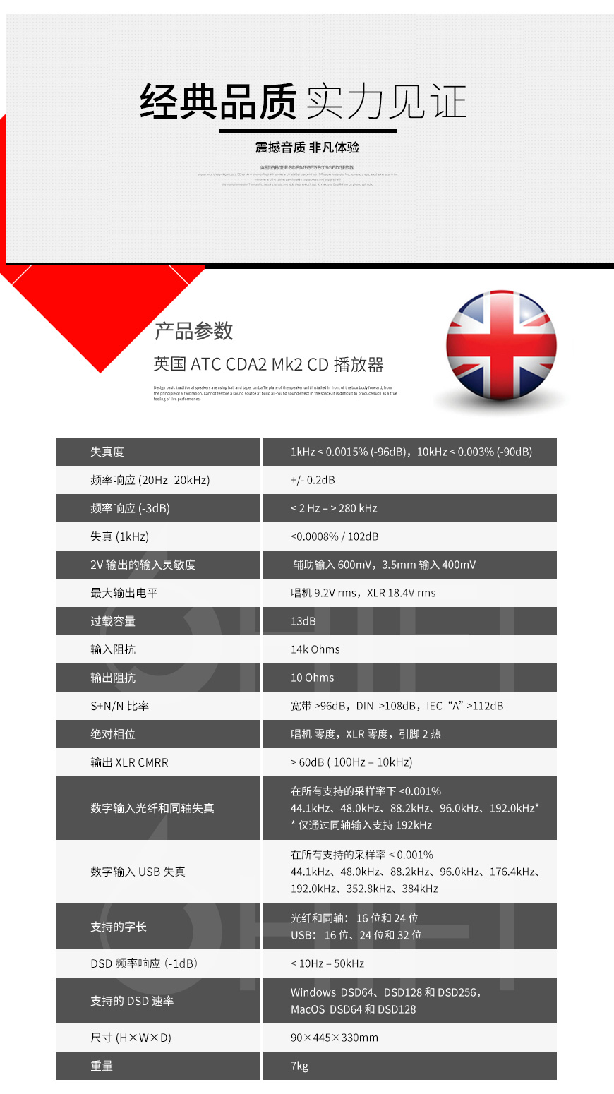 英国,ATC,CDA2,Mk2,MKII,CD播放器,CD,解码,前级一体机,前级,一体机,CDA2 MKII