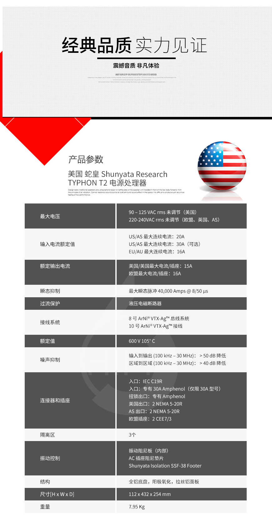 蛇皇Shunyata Research,蛇皇,Shunyata Research,TYPHON T2,电源处理器,滤波器,电处