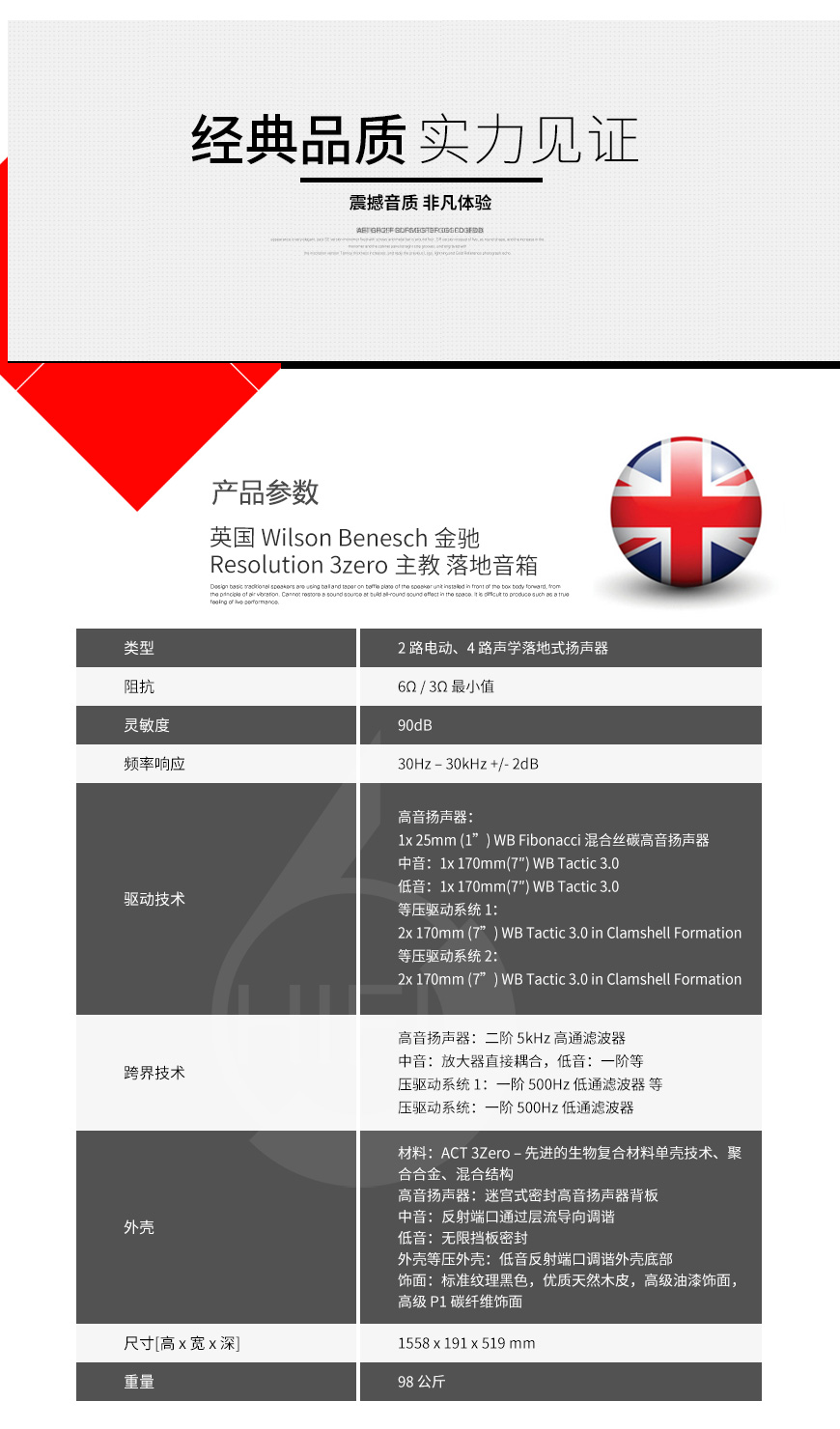 英国,Wilson Benesch金驰,Wilson Benesch,金驰,Resolution 3zero,落地音箱,落地箱