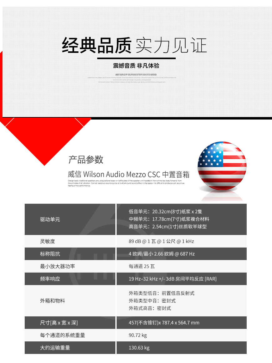 威信,Wilson Audio,Wilson,Audio,Mezzo CSC,中置,音箱