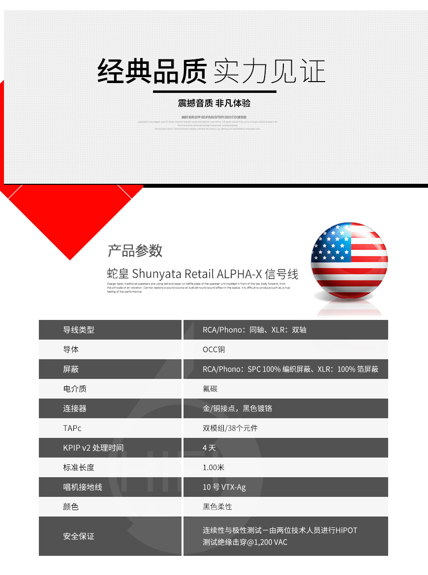 美国 蛇皇,Shunyata Retail,线材