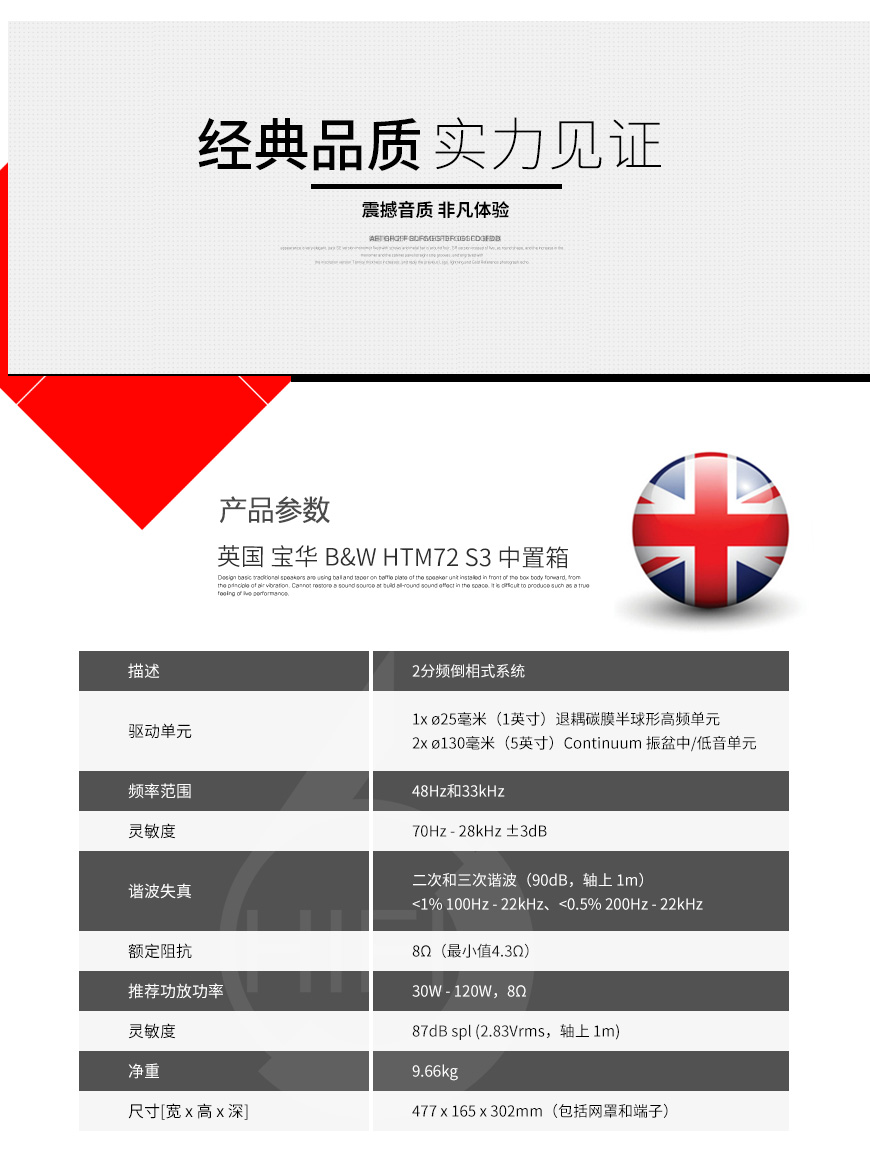 英国,宝华B&W,HTM72 S3,中置箱